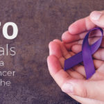 Signs You Might Have Pancreatic Cancer